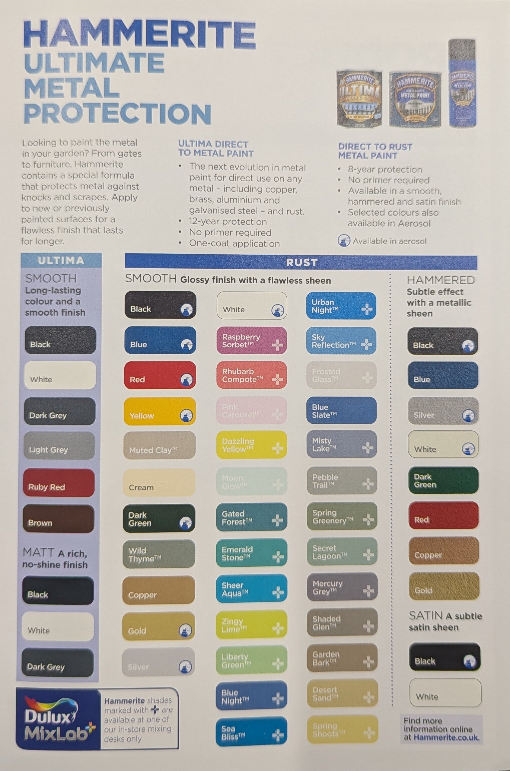 Hammerite Colour Chart
