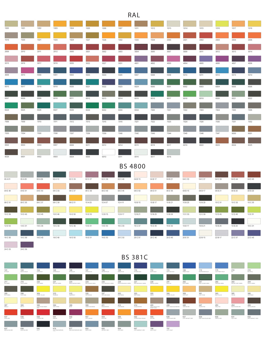 Ral 448 Bradite A2 RAL & BS4800 Wall Chart (42cm x 59cm)